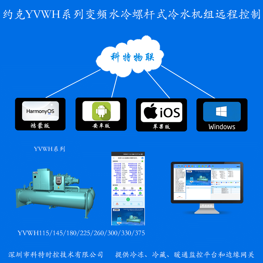 约克YVWH系列变频水冷螺杆式冷水机组手机APP+电脑集中远程控制