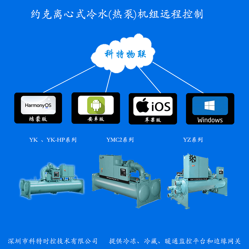 约克水冷离心式水冷热泵机组远程控制网关