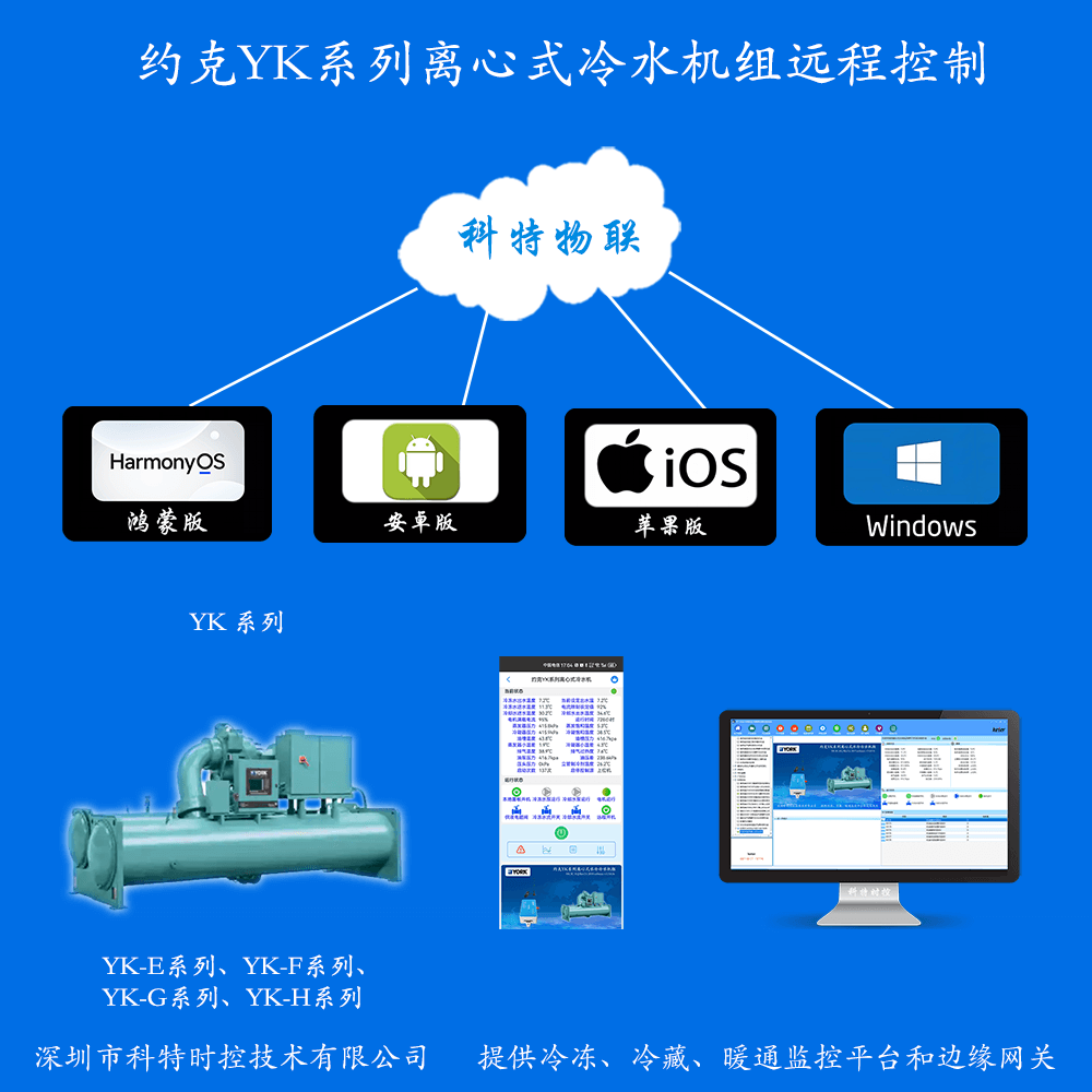 约克YK系列离心式水冷冷水机组手机APP+电脑集中远程控制