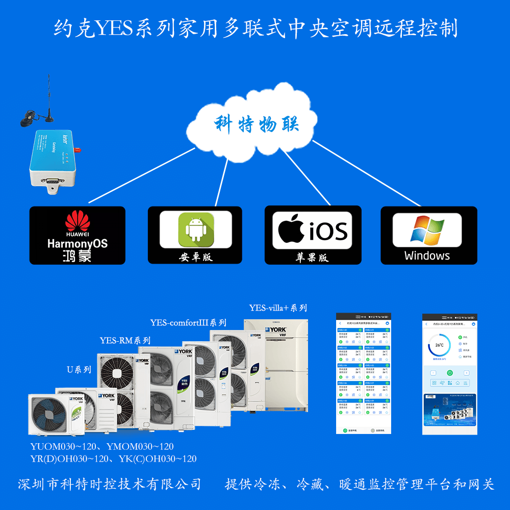 约克YES系列家用多联式中央空调手机APP+电脑集中远程控制