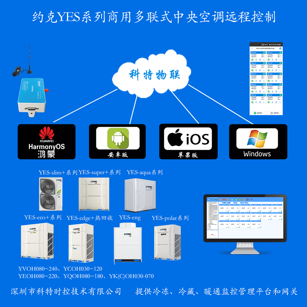 约克YES系列商用多联式中央空调远程控制网关产品图