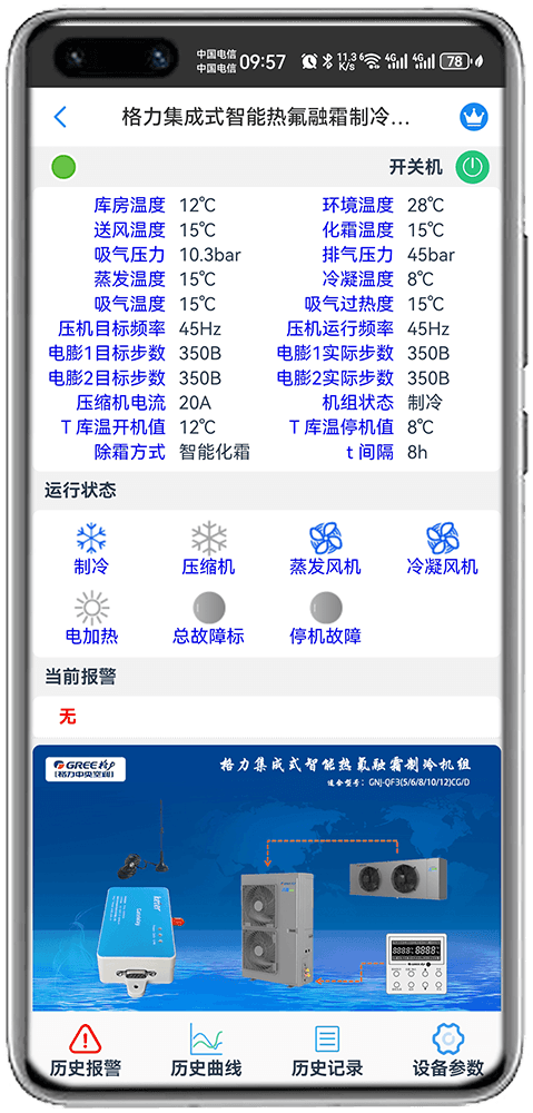 格力