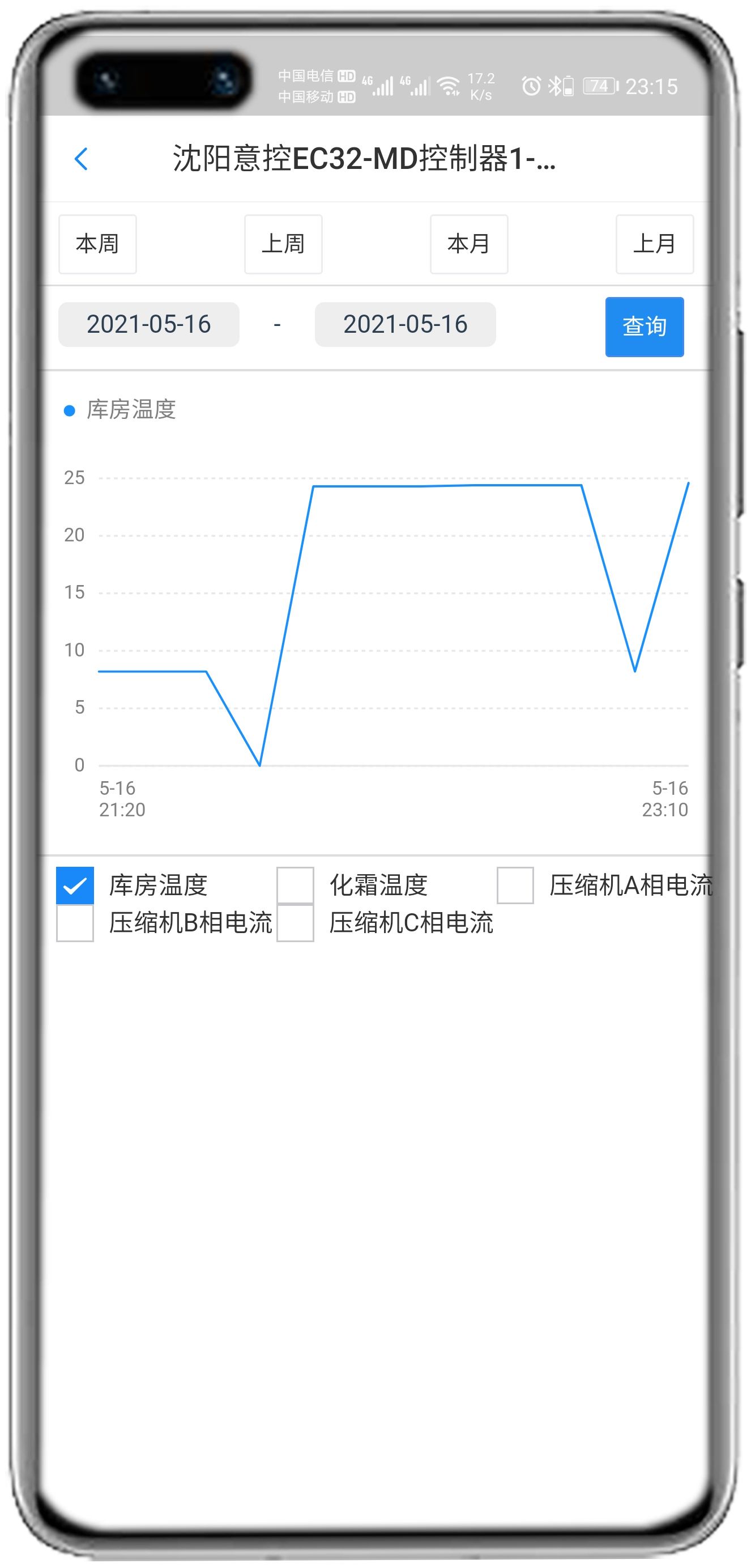 意控EC32MD控制器APP控制网关