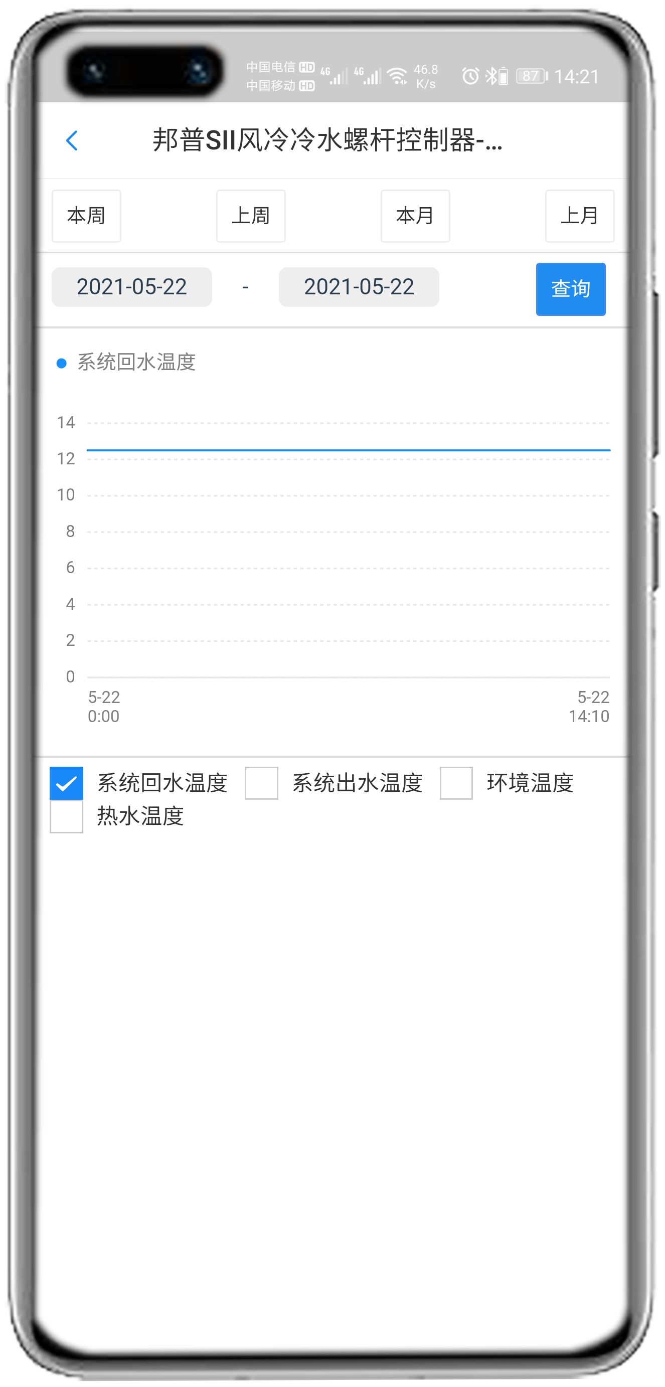 邦普ls螺杆机控制网关