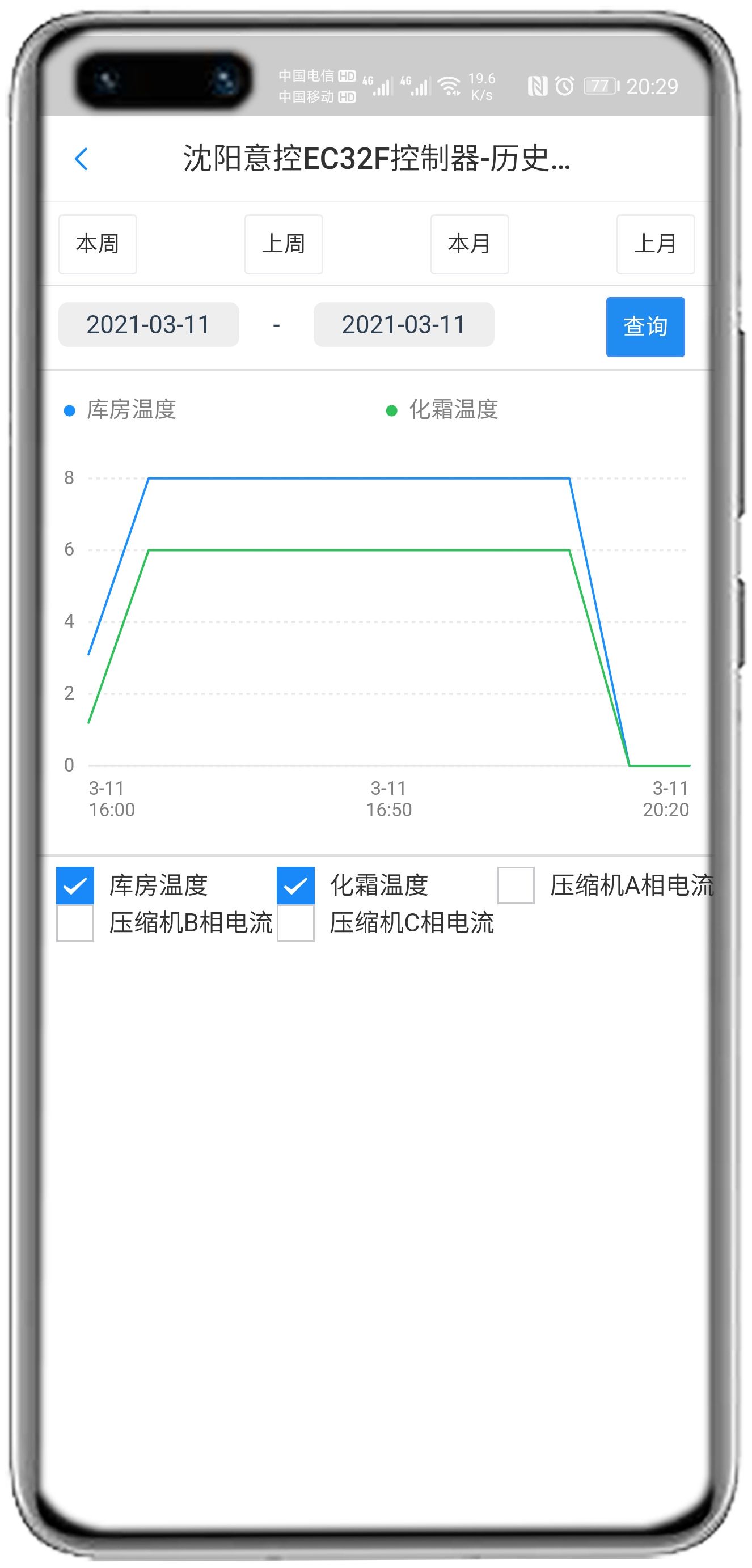 意控EC32F控制器APP控制网关
