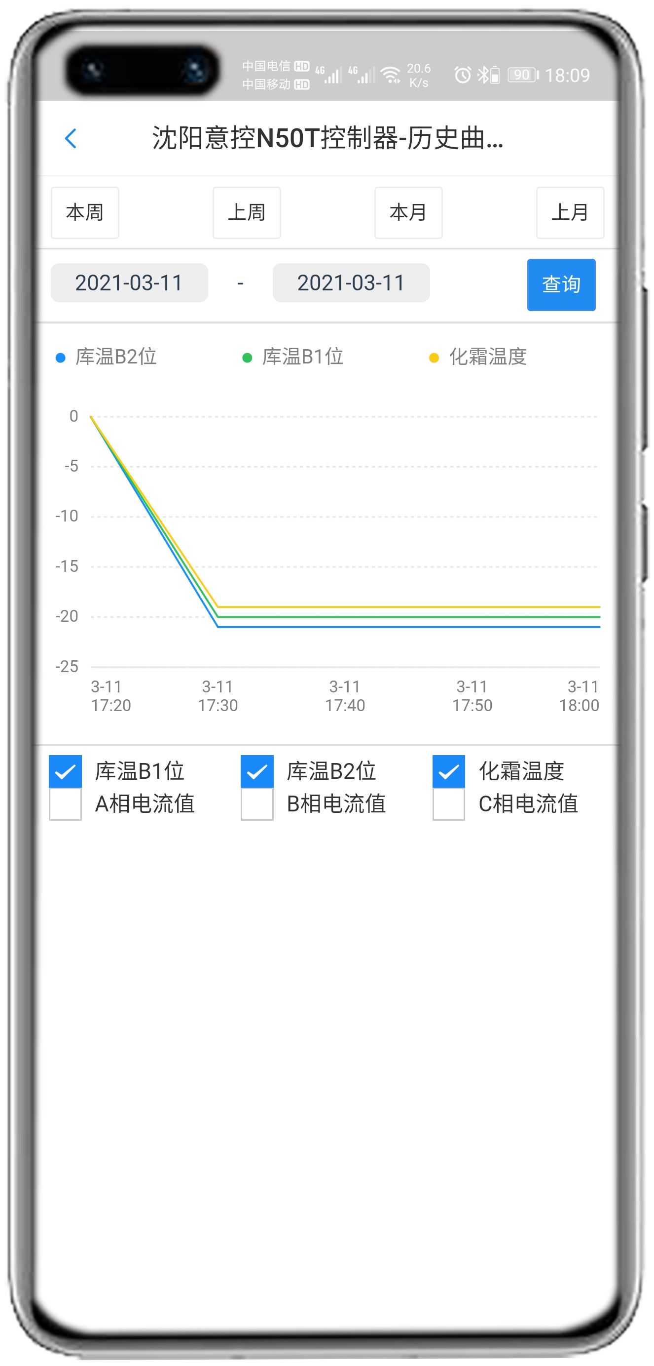 意控N50T控制器APP控制网关