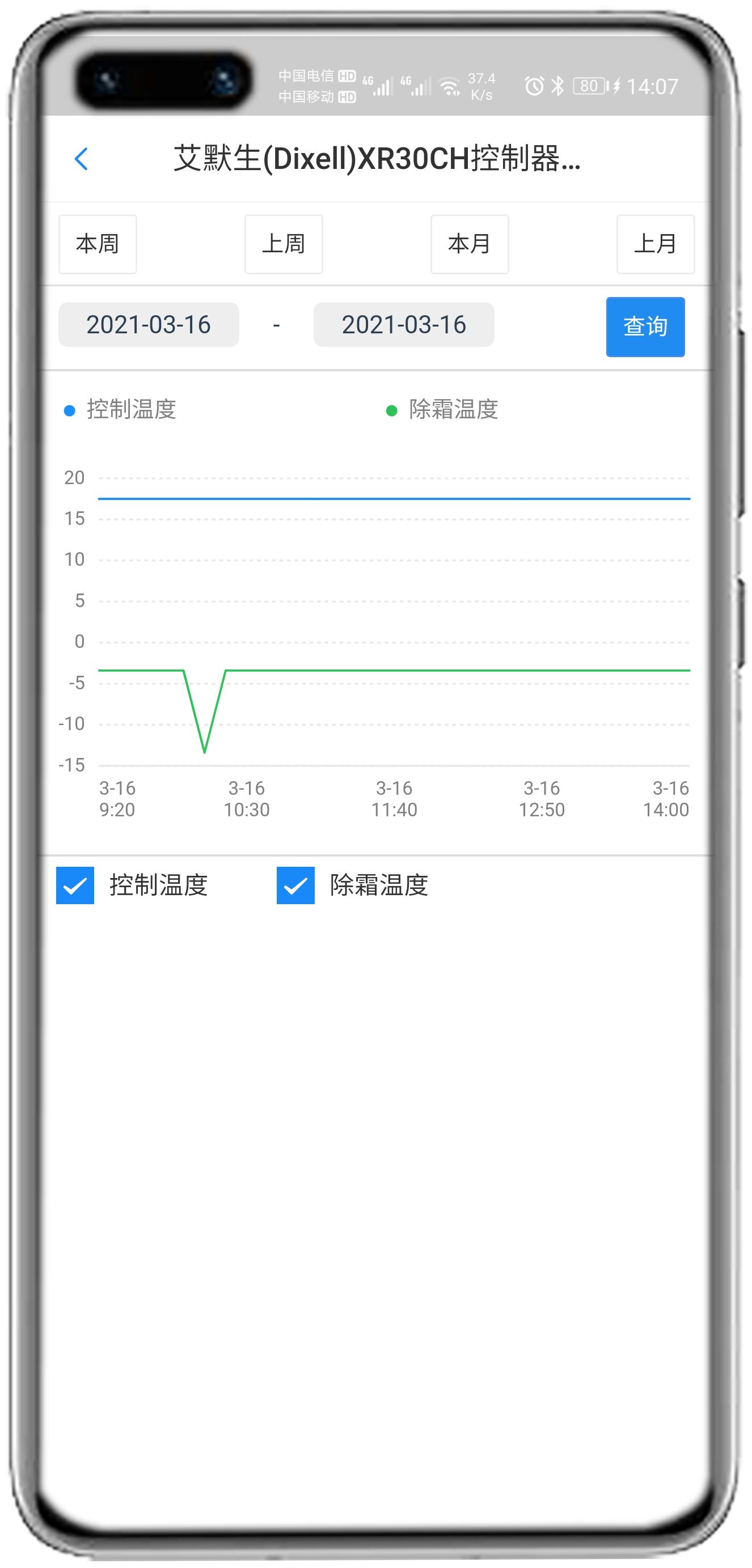 艾默生XR30CH控制器APP控制网关