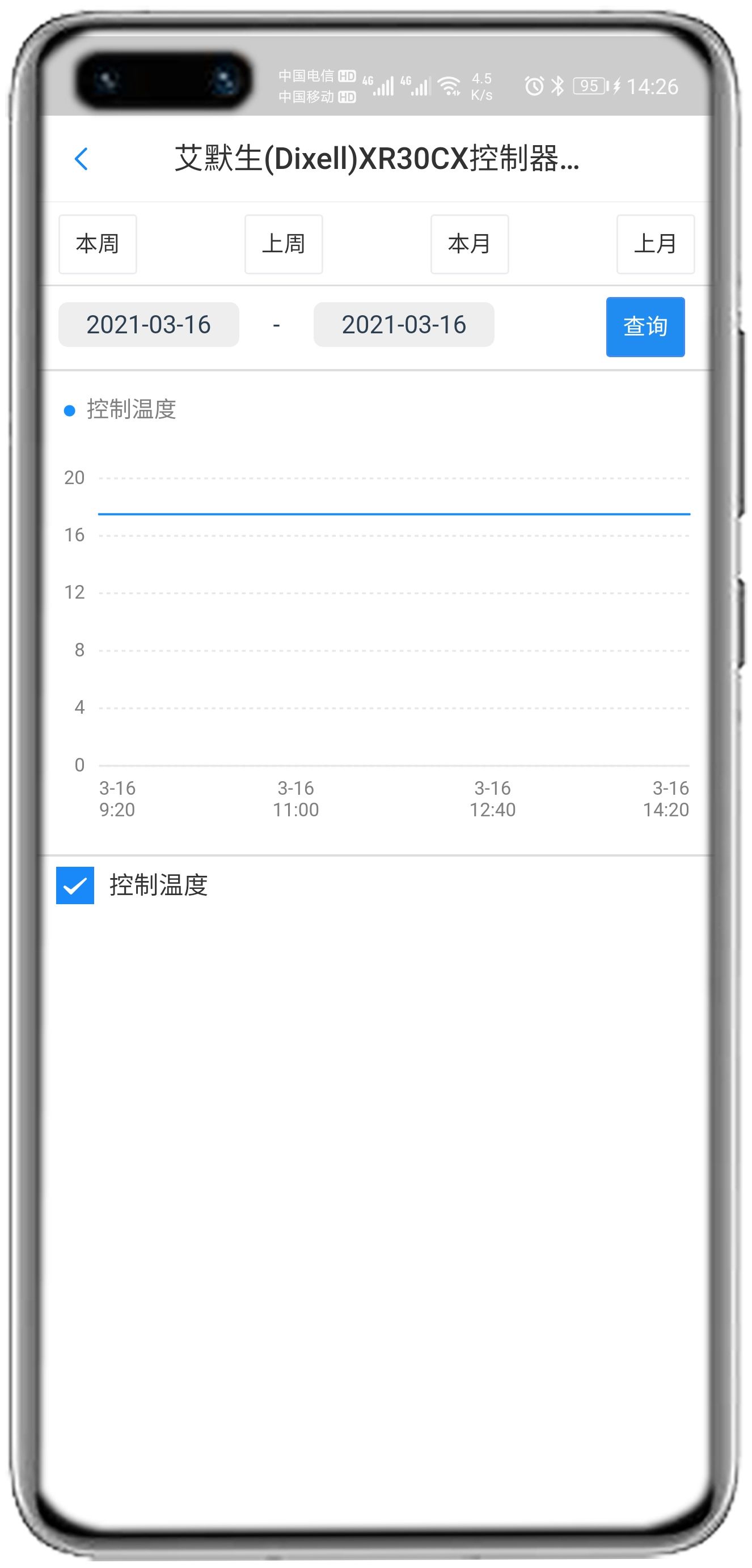 艾默生XR30CX控制器APP控制网关