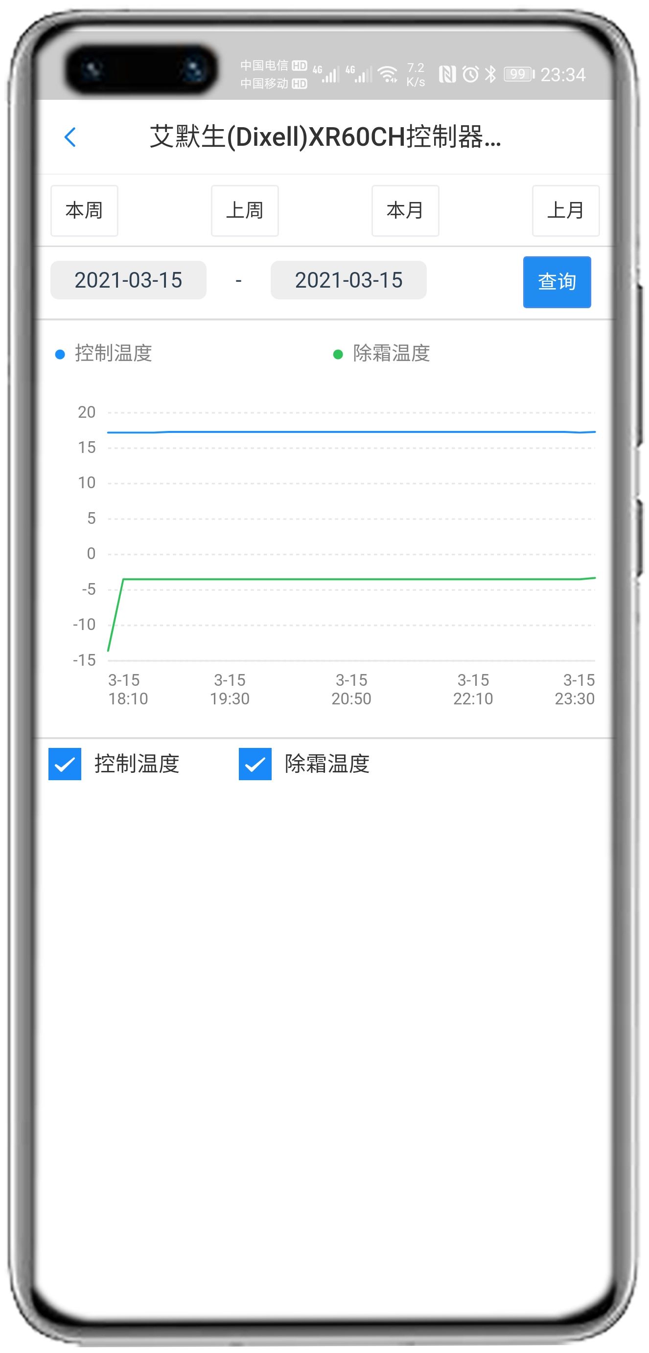 艾默生XR60CH控制器APP控制网关