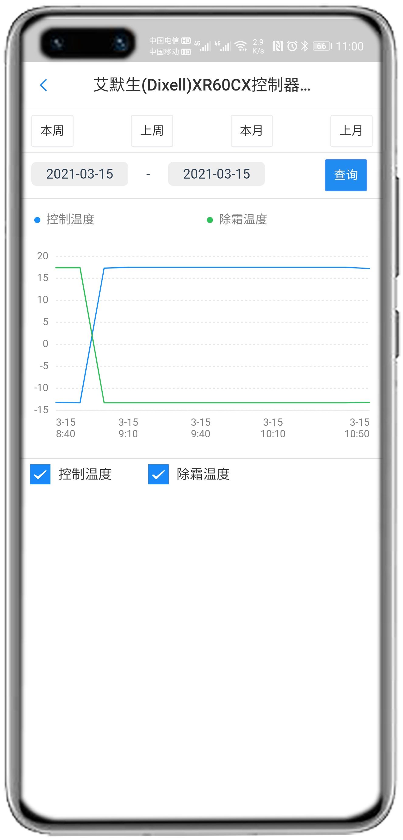 艾默生XR60CX控制器APP控制网关