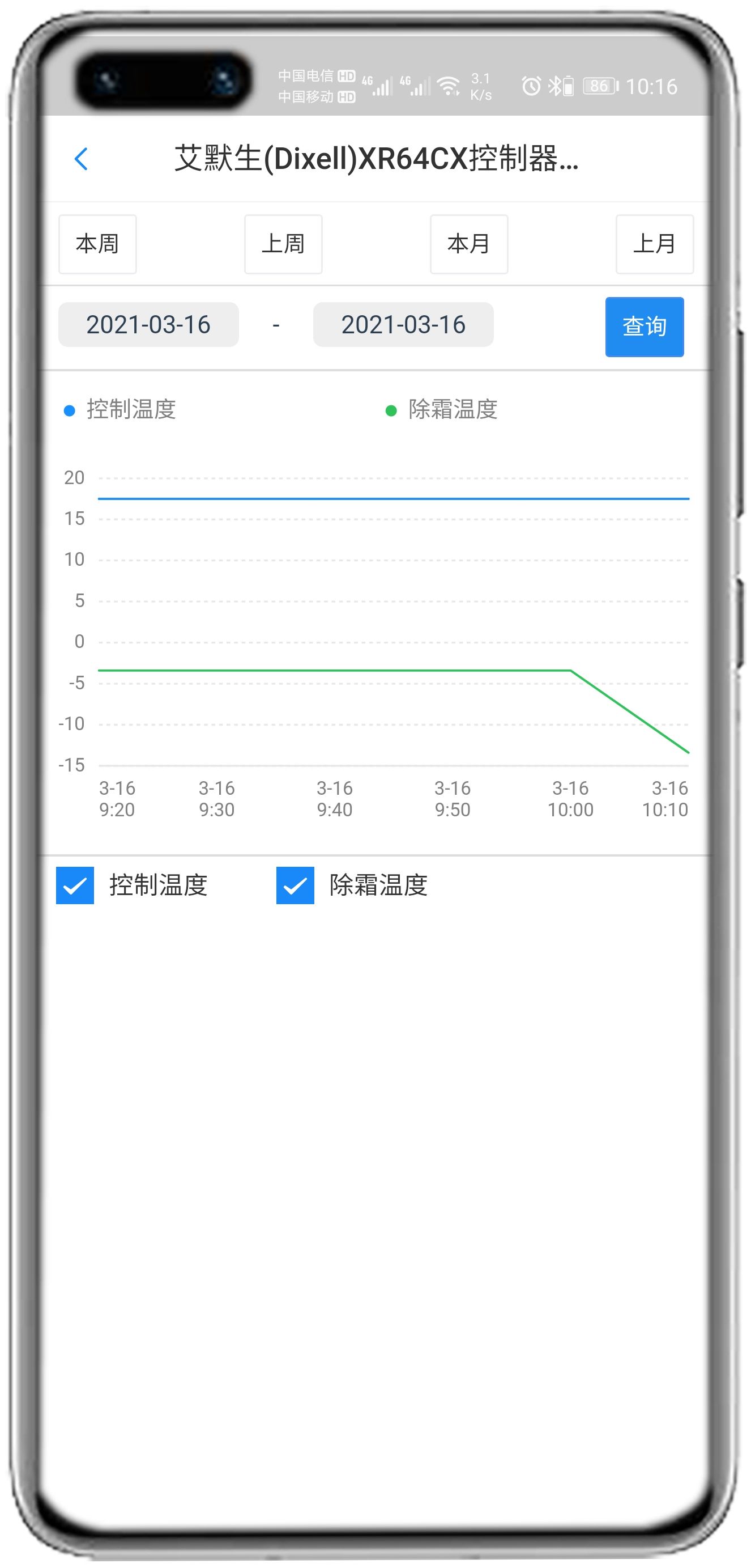 艾默生XR64CX控制器APP控制网关
