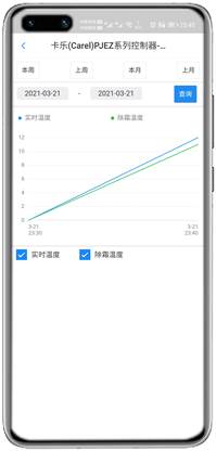卡乐easy系列控制器APP控制网关