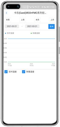 卡乐IR33+FMC控制器APP控制网关