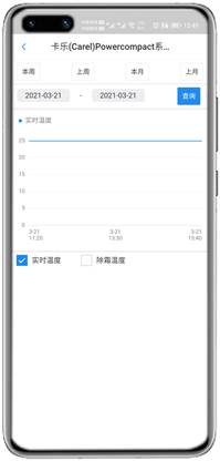 卡乐Powercompact控制器APP控制网关
