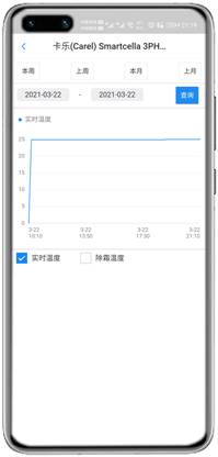 卡乐Smartcella 3PH控制器APP控制网关
