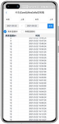 卡乐UltraCella控制器APP控制网关