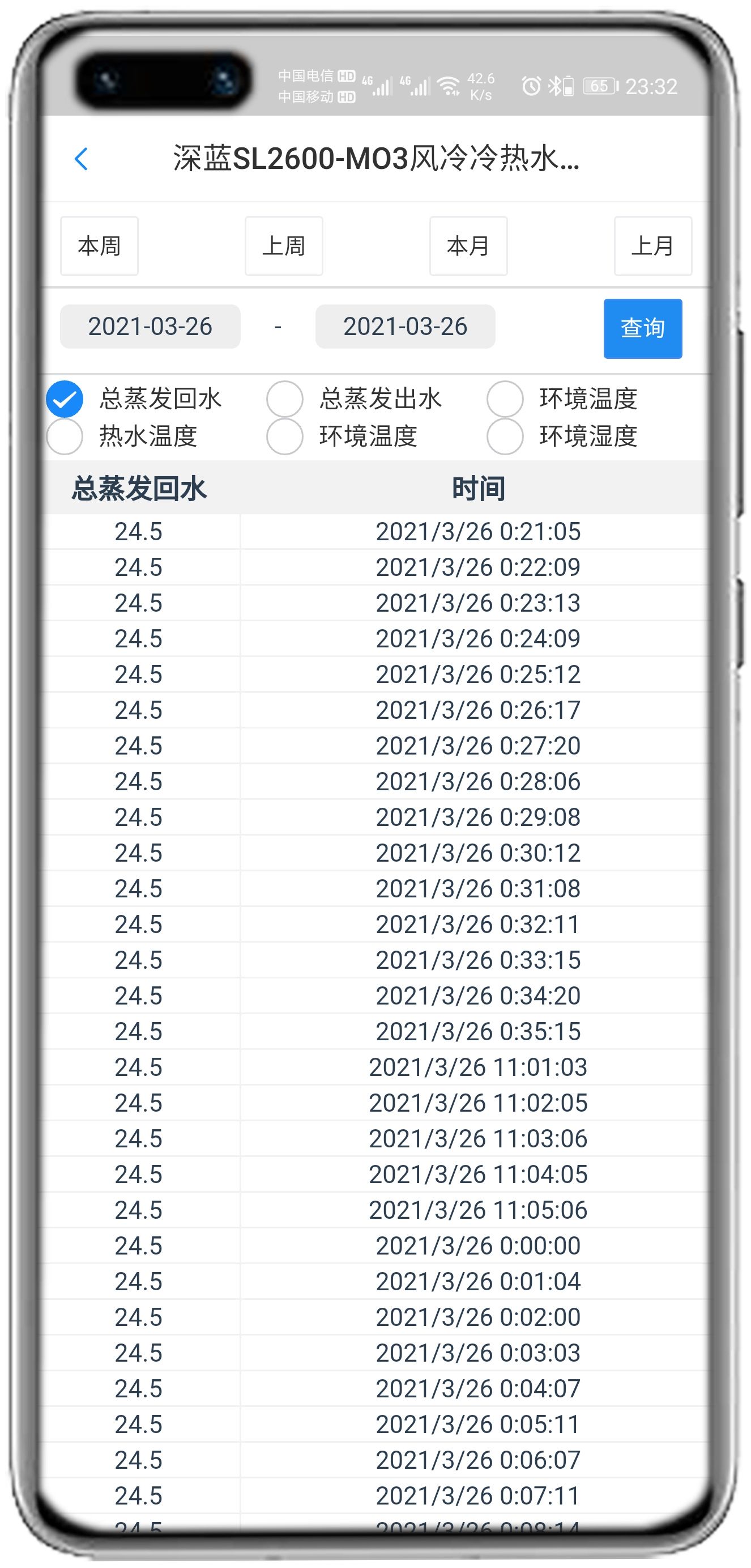 深蓝SL2600_MO系列控制器APP控制网关