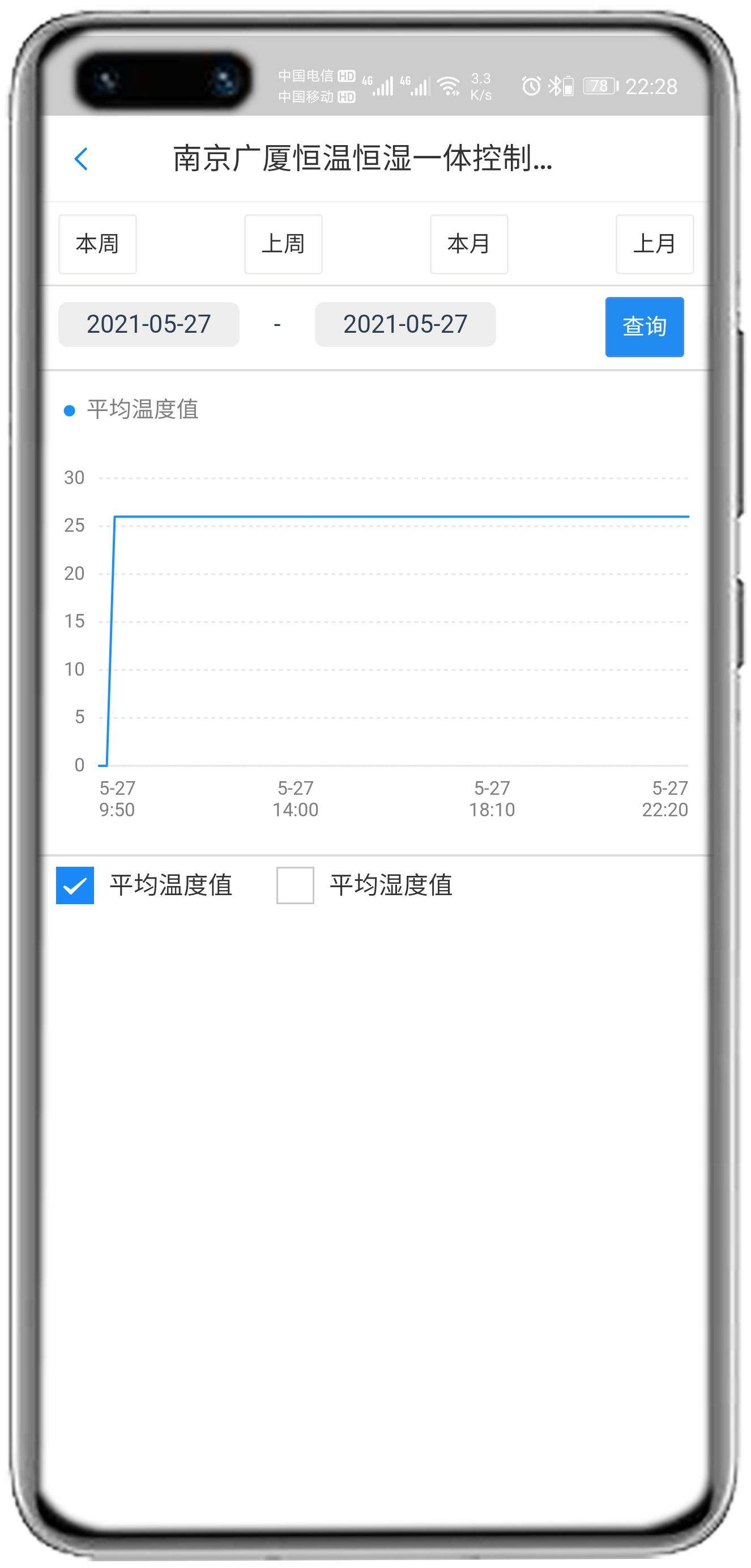 南京广厦恒温恒湿控制板(HTHT-HD)APP控制网关