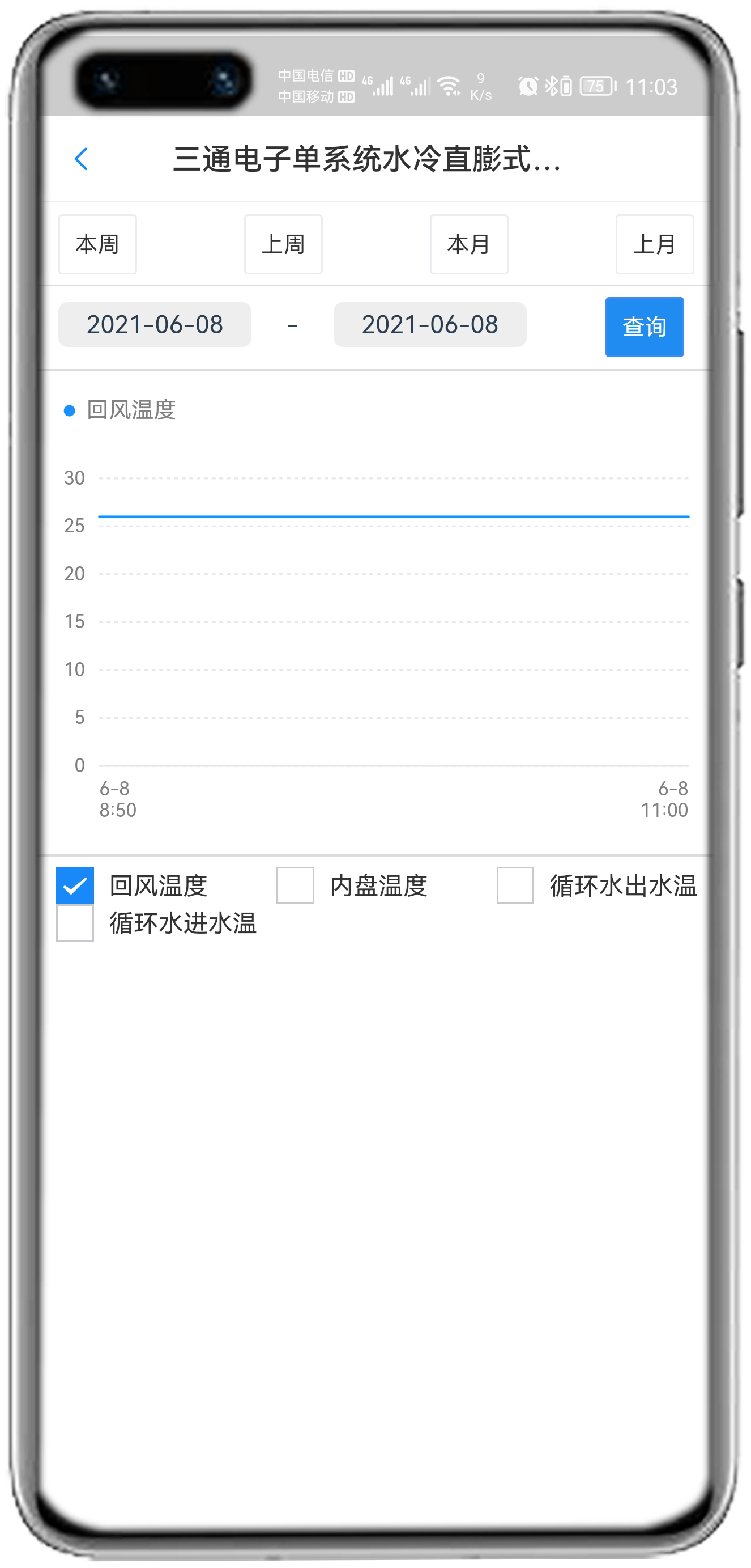 三通单系统水冷APP控制网关