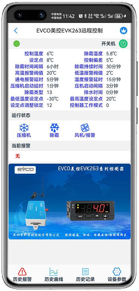 美控ECVO